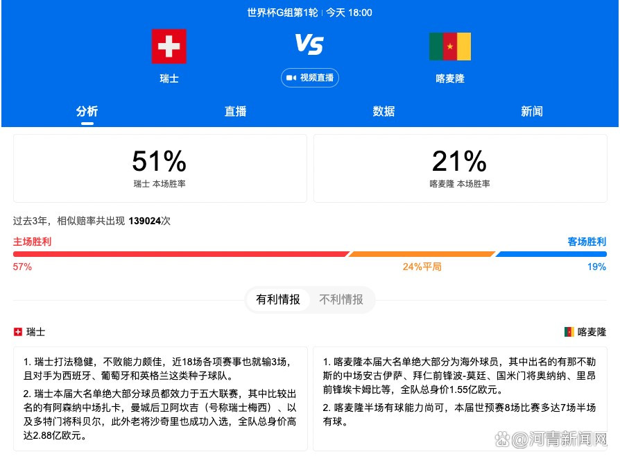 沙欣在2022年退役，今年35岁，他出自多特青训，曾代表多特一线队出场274次。